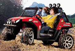 Dětská elektrická vozítka - Polaris Ranger RZR